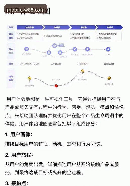 W88手机客户端下载安装全流程解析：从技术细节到用户体验的深度洞察