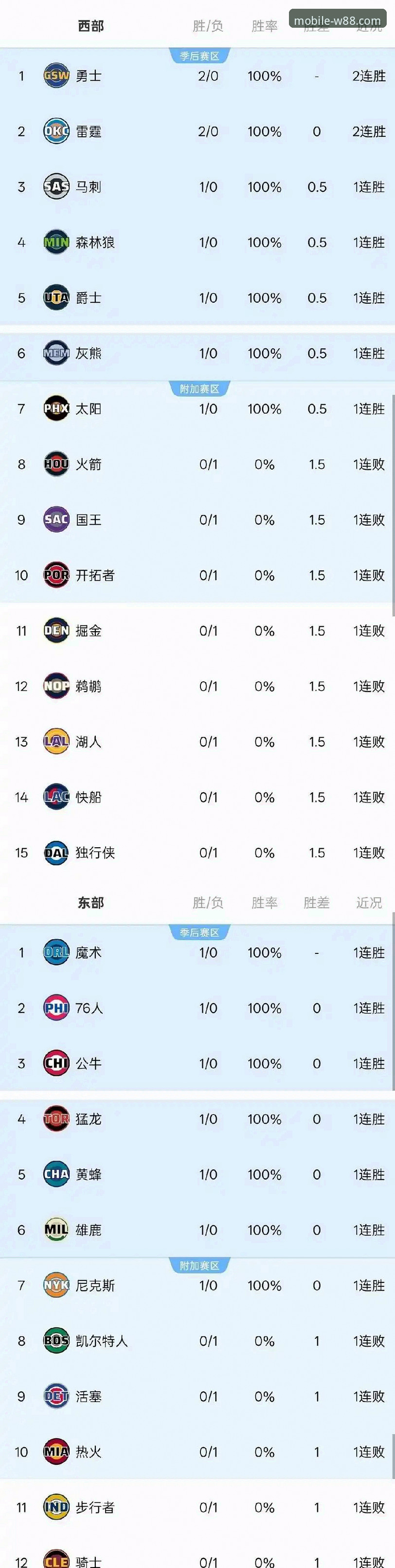 从一场加时险胜，解析NBA赛事观赏的实用技巧