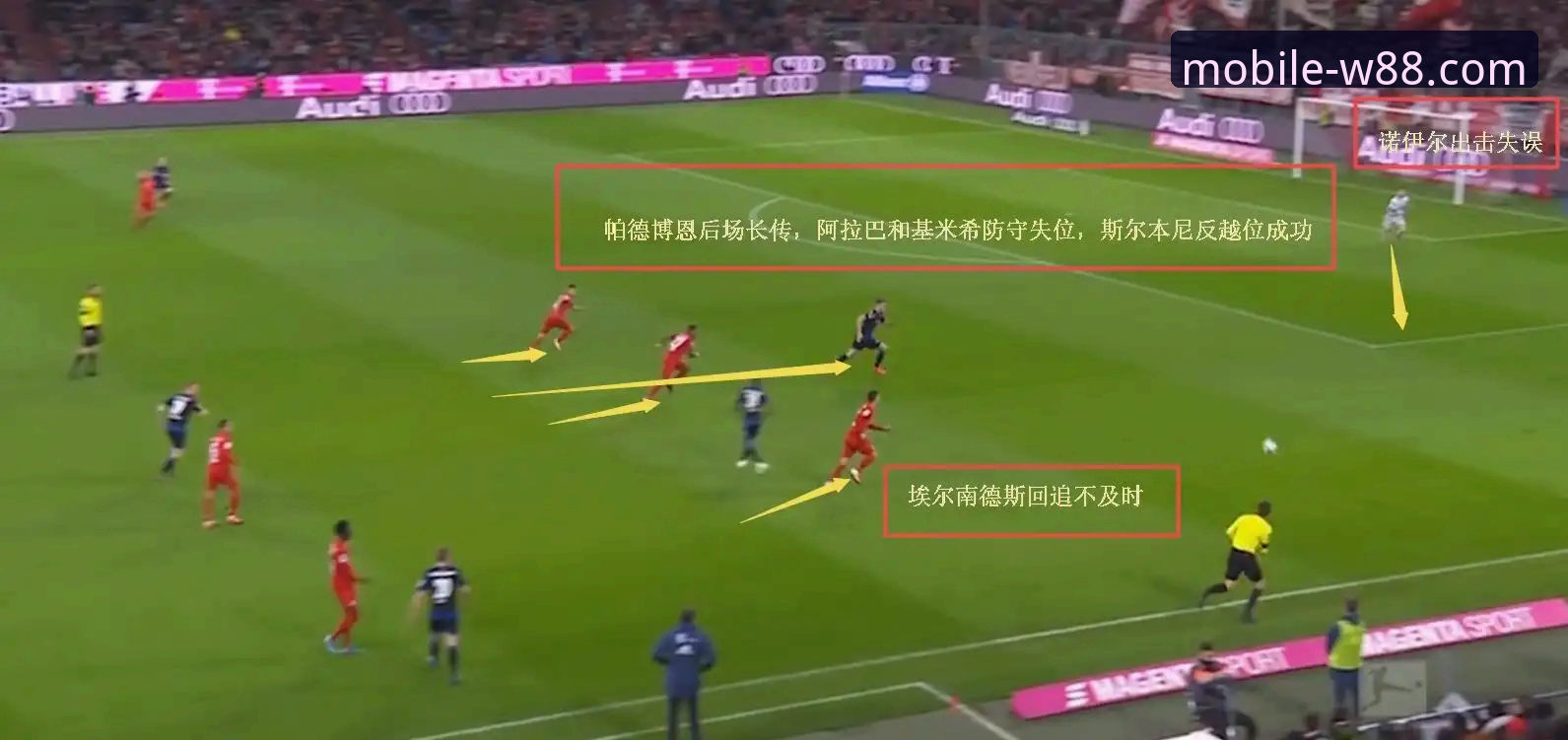 欧冠巅峰对决复盘与移动观赛实战指南