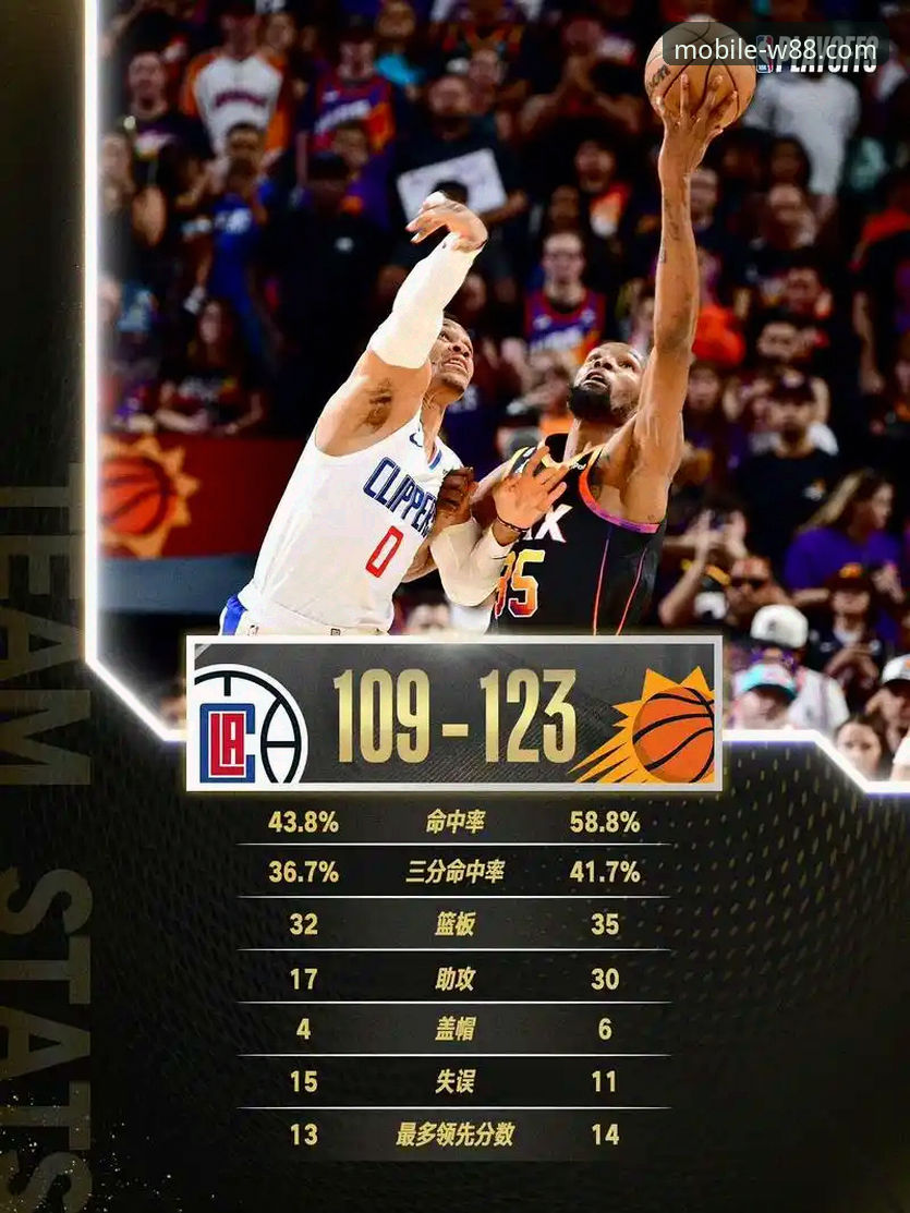 快船崩盘vs鹈鹕逆袭：在W88手机客户端v3.1.5版本洞察比赛转折点